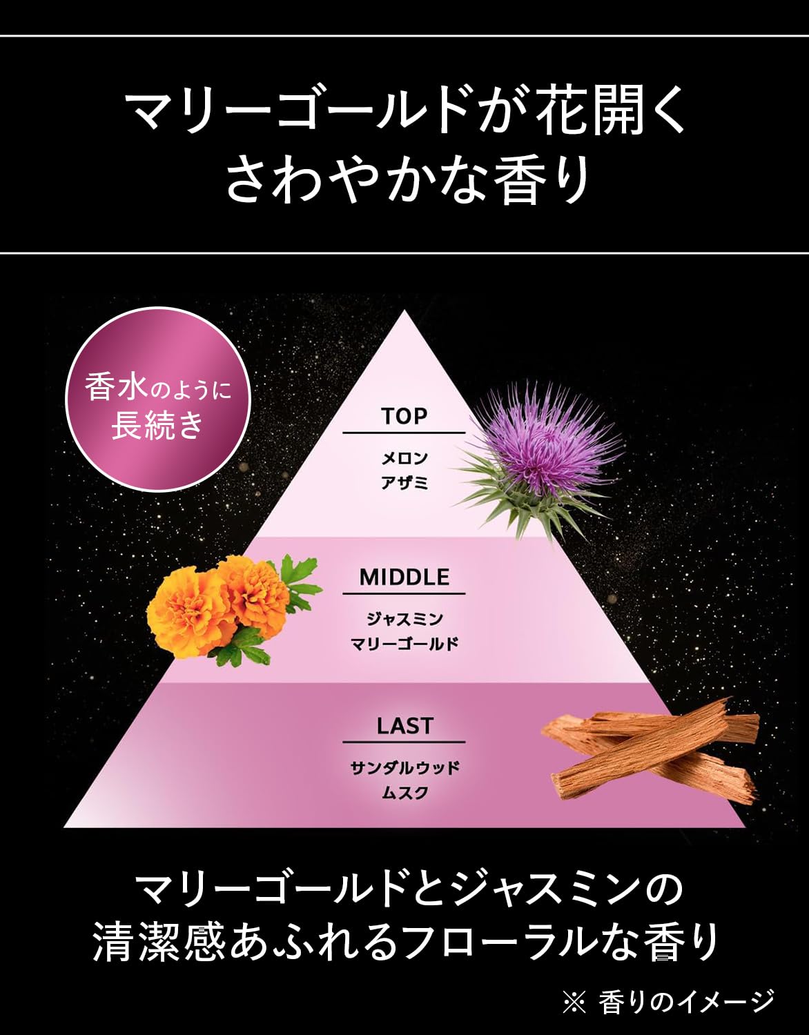 Amazon | NEXXUS(ネクサス) ヘアマスク カラーフィックス 270g おまけ